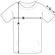 Sizes