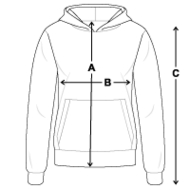 Sizes
