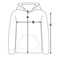 Sizes