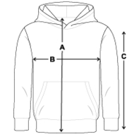 Sizes