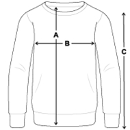 Sizes