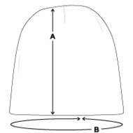 Sizes